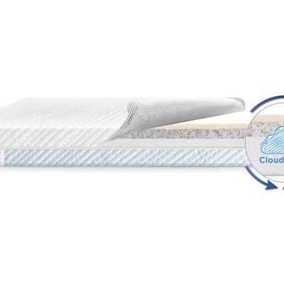 Ionic Breathe Crib and Toddler Mattress with Cloud Core